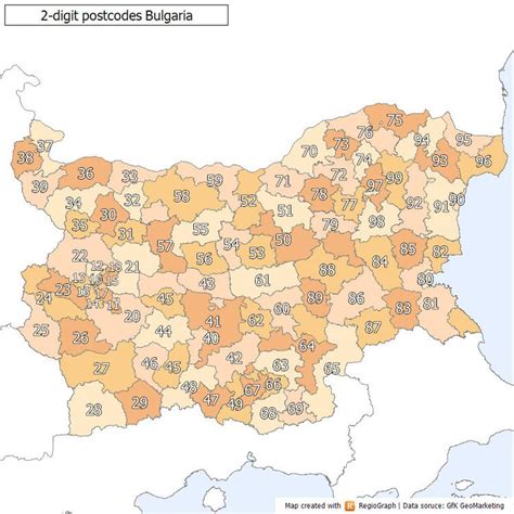 Does Bulgaria Have Zip Codes