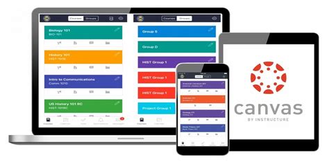 5 Ways Canvas Tracks Tabs