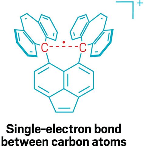 Does Carbon Exist As A Single Atom