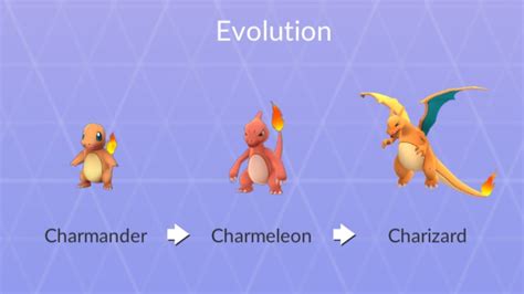 Does Charmander Evolve In Starter Squad