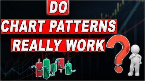 does chart patterns really work