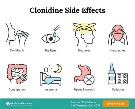 Does Clonidine Cause Drowsiness