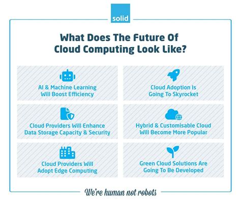 does cloud computing have scope in future