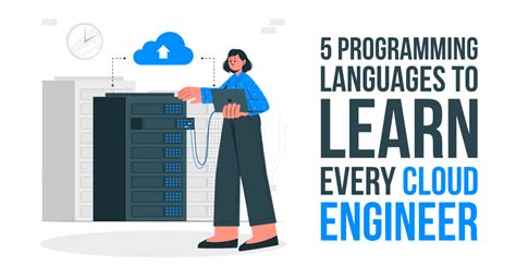 does cloud computing require coding