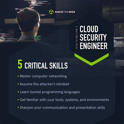 does cloud security engineer require coding