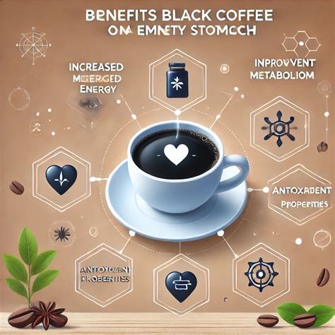 does coffee work better on an empty stomach