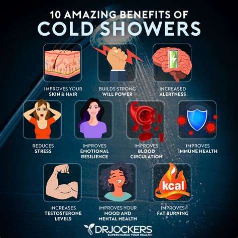 Does Cold Showers Kill Germs