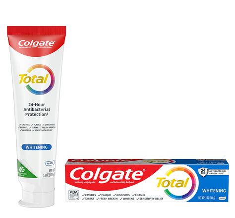 Does Colgate Expire