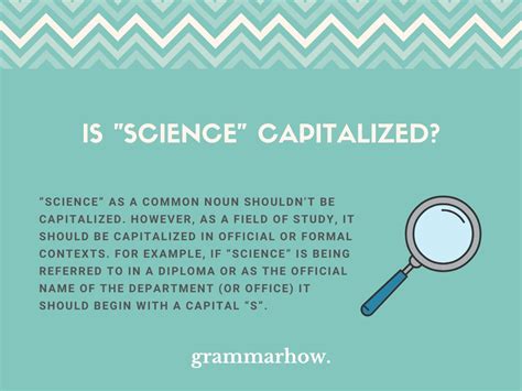 Does Computer Science Need to Be Capitalized? The Definitive Guide to Proper Usage
