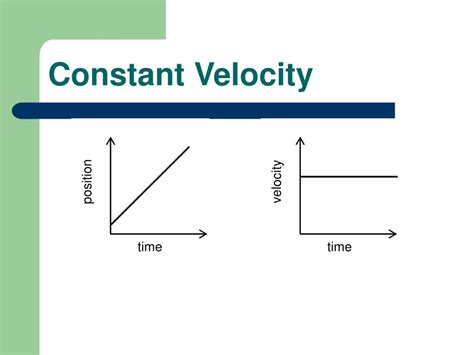 Does Constant Velocity Mean At Rest