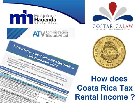 does costa rica have income tax