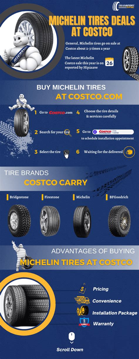 Does Costco Sell Michelin Tires