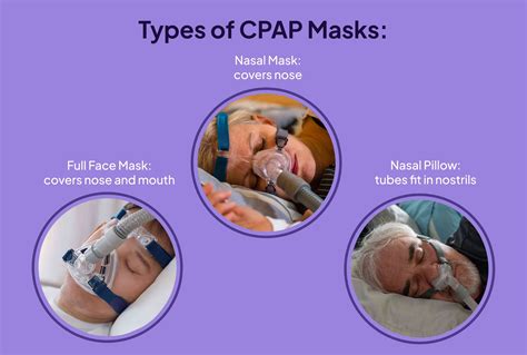 Does Cpap Cause Sneezing
