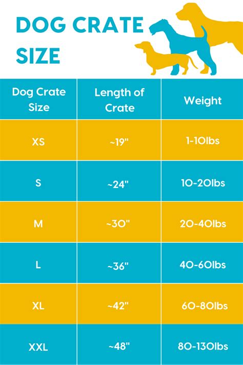 Does Crate Size Matter