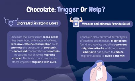 does dark chocolate help with migraines