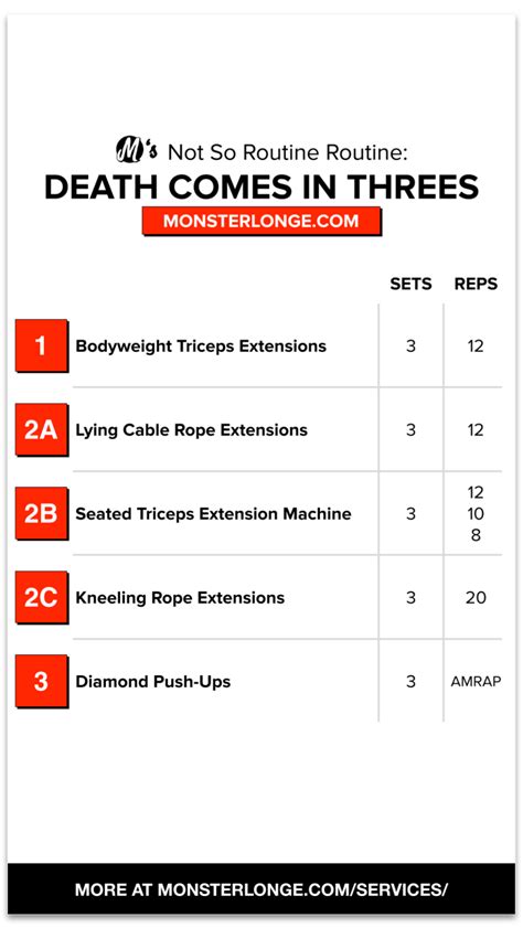 Does Death Come In Threes