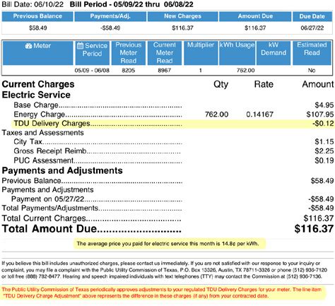 Does Dfs Charge For Delivery