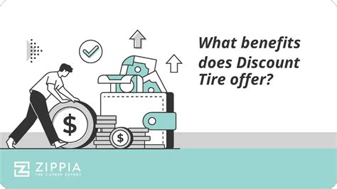 Does Discount Tire Accept Paypal