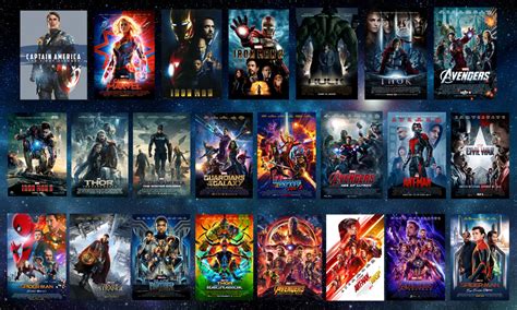 does disney plus have marvel movies in order