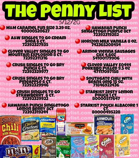 Does Dollar Tree Have Penny Items
