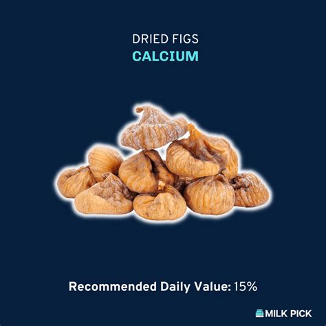 Does Dried Figs Contain Calcium