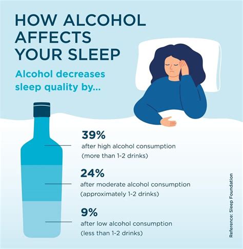 Does Drinking A Beer Help You Sleep