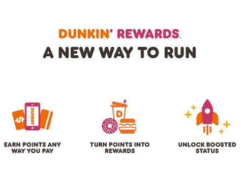 does dunkin donuts offer reward program
