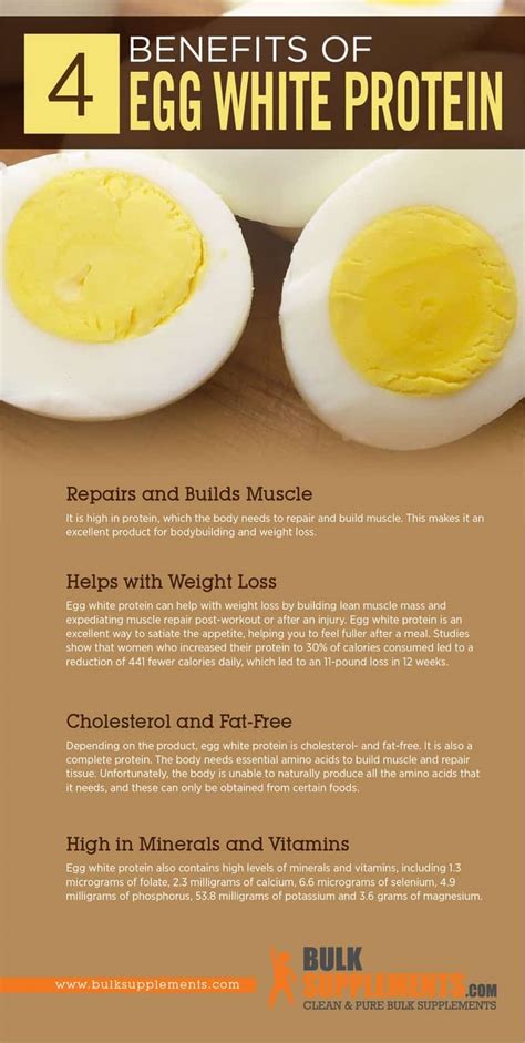 Does Egg White Have Side Effects