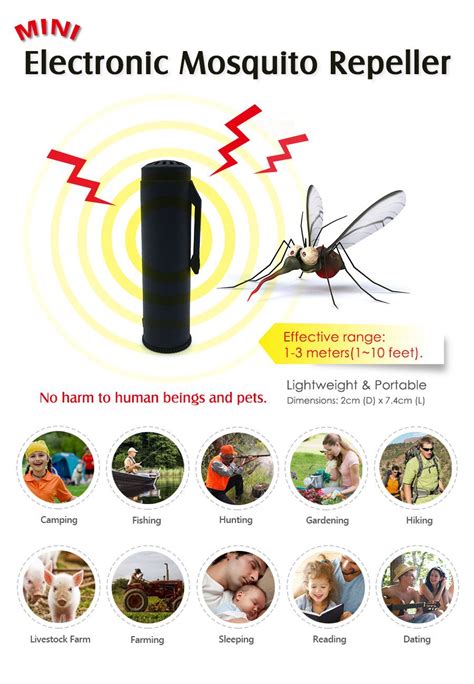 Does Electronic Repellent Work