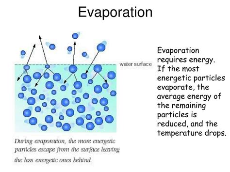 Does Evaporation Release Energy