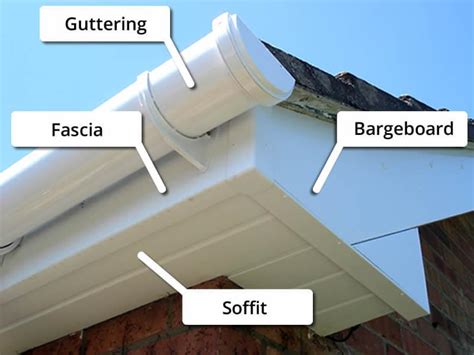 does every roof have a false fascia