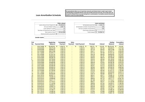 does excel have built in amortization schedule
