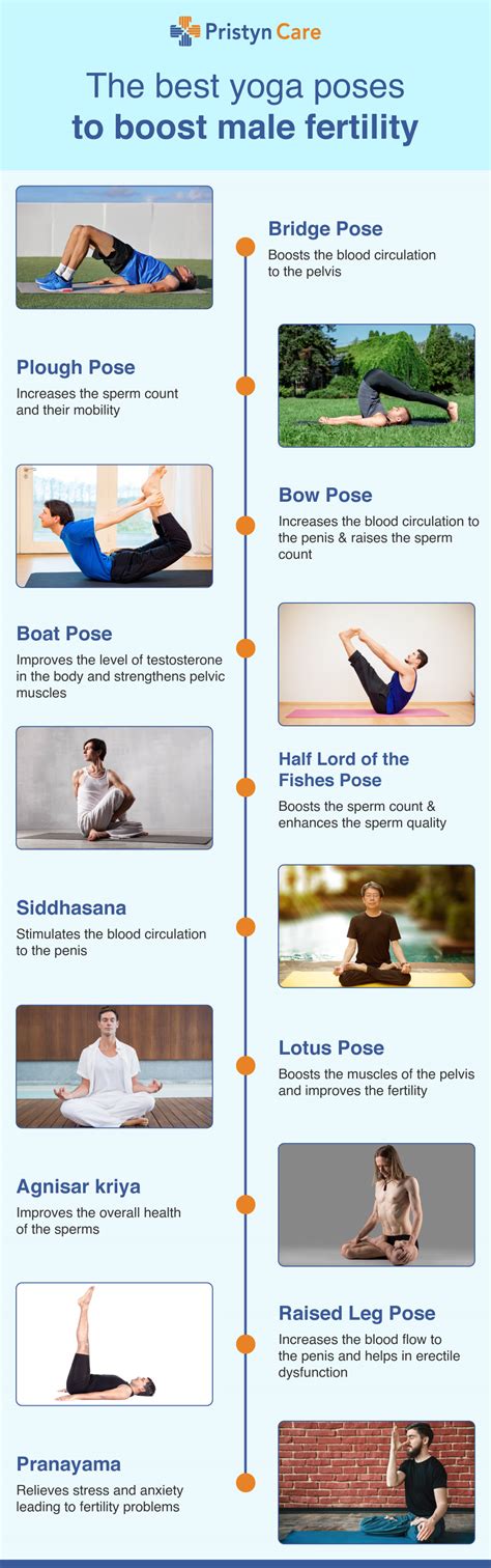 does exercise boost ovulation