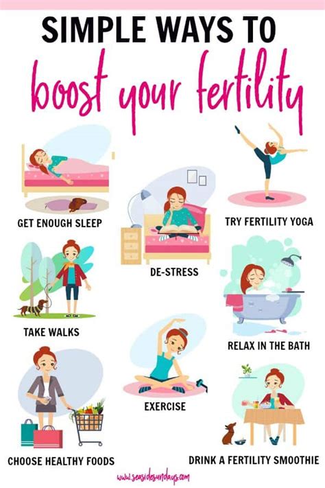 does exercise bring on ovulation