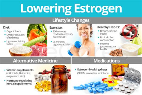 Does Exercise Lower Estrogen Levels In Females 