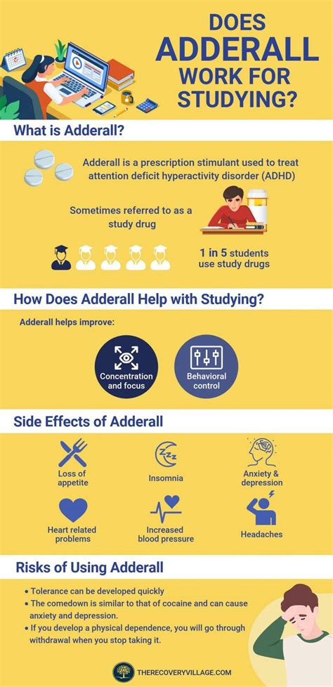 does exercise make adderall work better