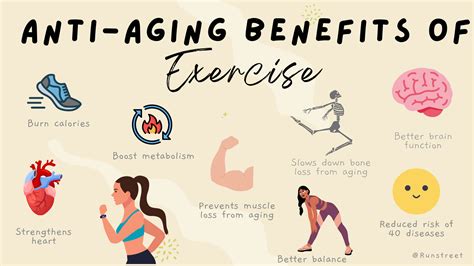 does exercise reduce aging
