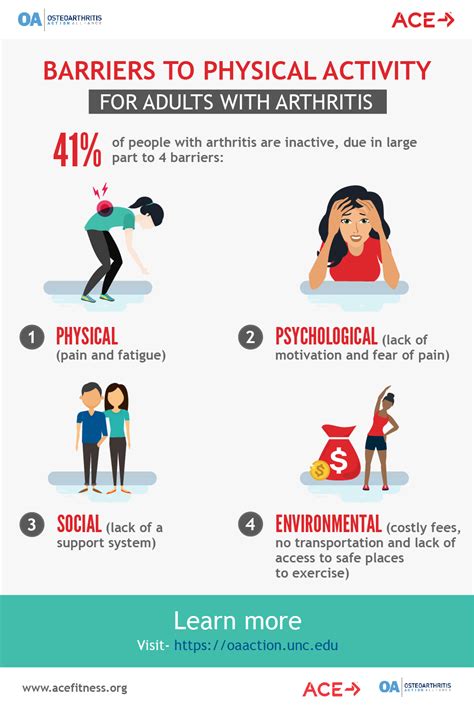 does exercising help with arthritis