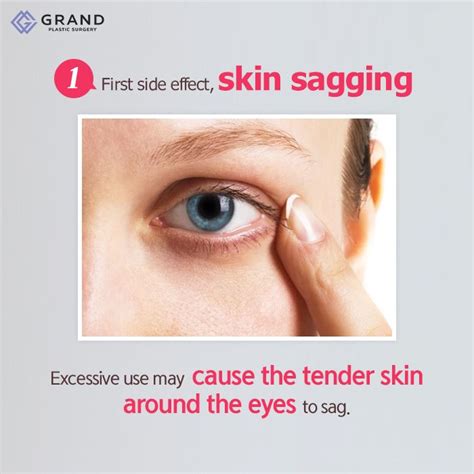 Does Eyelid Glue Cause Sagging