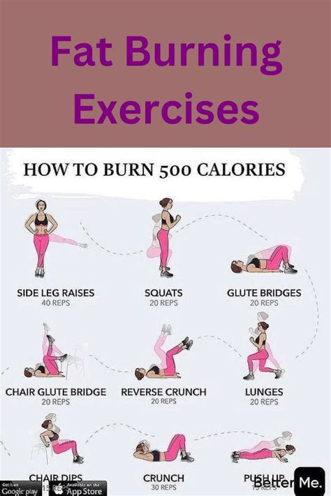 Does Fat Burn When Exercise