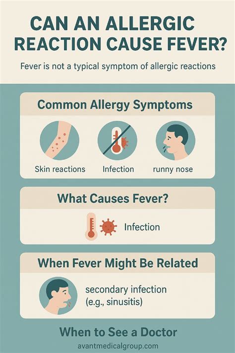 Does Febreze Cause Allergies