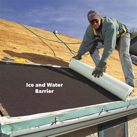 does felt roofing install on top of ice water shield