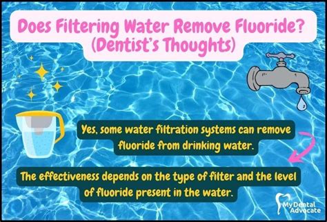 Does Filtering Remove Fluoride From Water