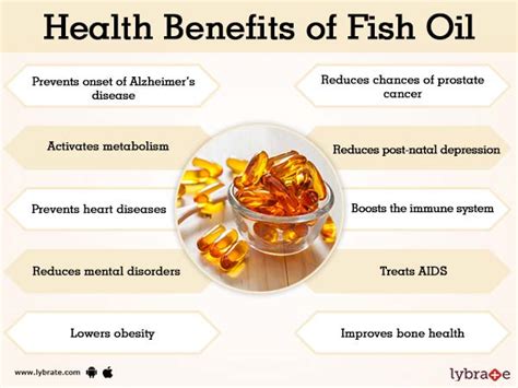 does fish oil have any side effects