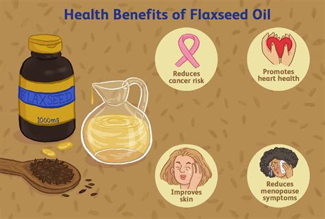 Does Flaxseed Oil Help Inflammation
