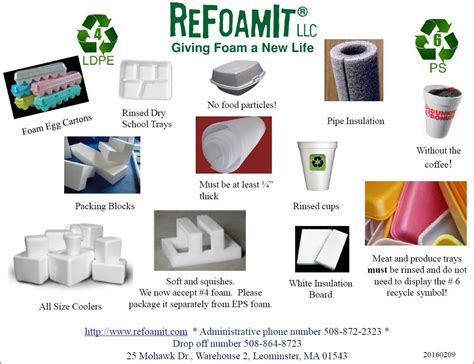 Does Foam Go In Recycle Bin