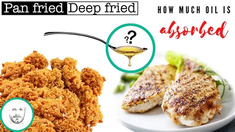 Does Fried Add Calories