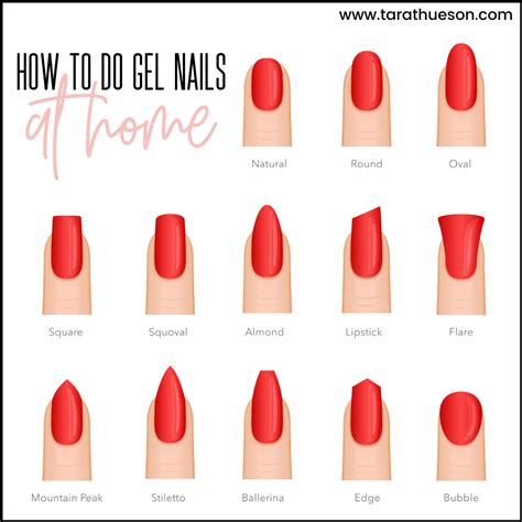  79 Ideas Does Gel Manicure Add Length For Short Hair