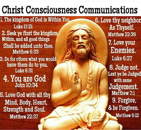 does god have consciousness