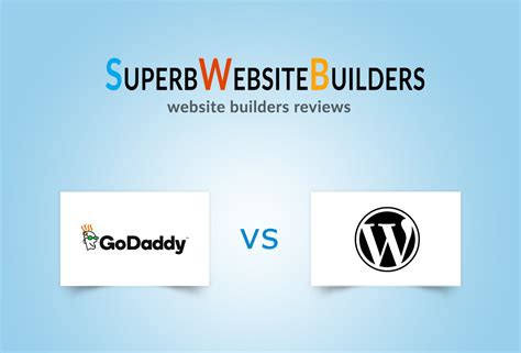 does godaddy website builder use wordpress
